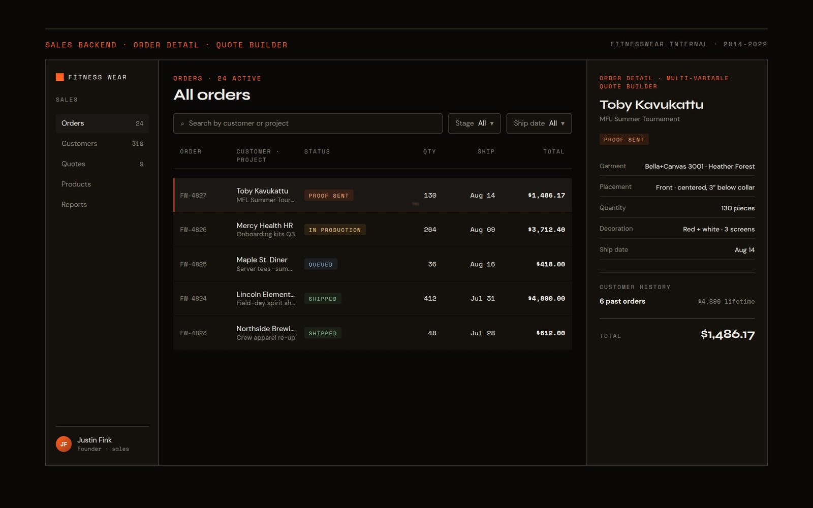 The Fitness Wear internal sales tool — an order dashboard with quote builder and customer history