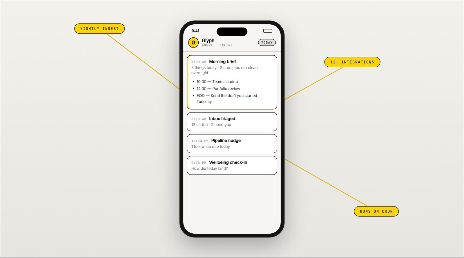 Glyph on a phone, surrounded by the calendar, mail, files and tools it connects to